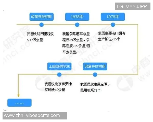 中国足球与韩国足球的历史对抗与未来展望分析